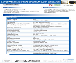 ASSV-10.000MHZ-C1.5-T.pdf