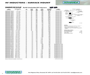 SMRF5025-112JLF.pdf