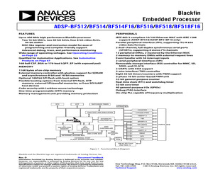 ADBF512WBBCZ402.pdf