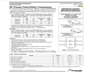 MRF8P20160HR3.pdf