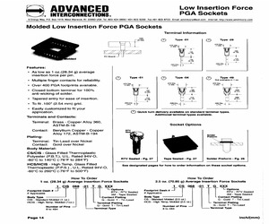 RIS409-29MG3M.pdf