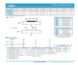 CR10-1210FVH.pdf