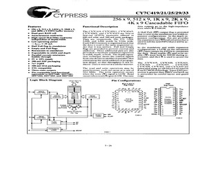 CY7C425-15VIT.pdf