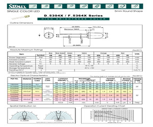 DB5304X.pdf