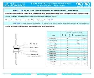 EC0410-100K.pdf