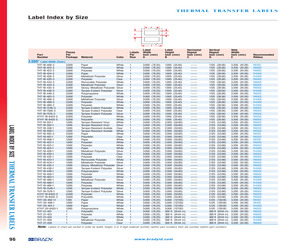 THT-19-435-1.pdf