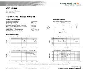 CR1616.CU.pdf