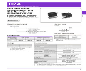 D2A2110.pdf