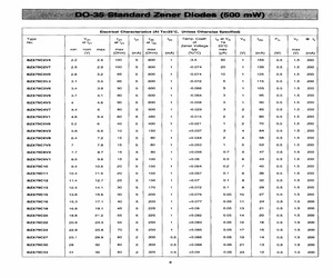 BZX79C4V3.pdf