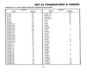 BZX84-C36.pdf