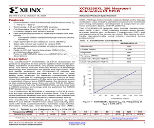 XCR3256XL-12PQG208Q.pdf