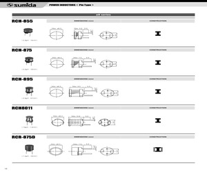 RCH-855-101KB.pdf