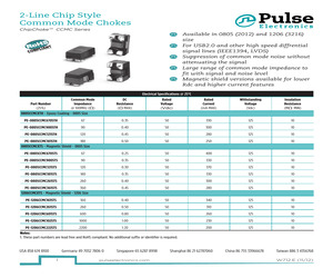 PE-0805CCMC670STS.pdf