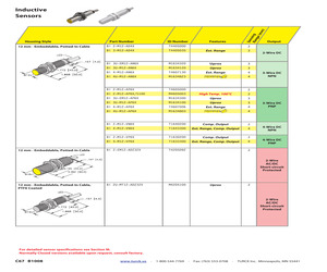 BI 3U-M12-AP6X.pdf