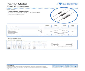 MF3S-100RJI.pdf