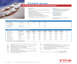 SCA610-C13H1A.pdf