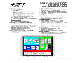 C8051F125-GQ.pdf