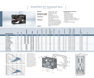 ACI4400L.pdf