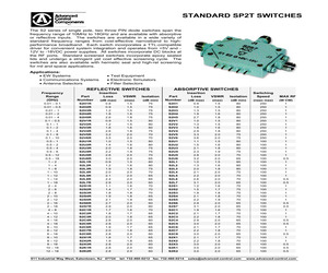 S2H1-1H.pdf