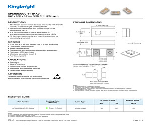 APG-0603VGC-TT-5MAV.pdf