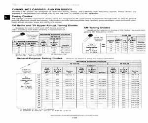 1N5462A.pdf