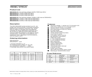 MSU2032S16Q.pdf