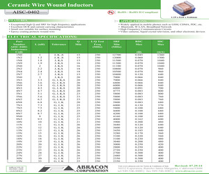 AISC-0402-4N3J-T.pdf