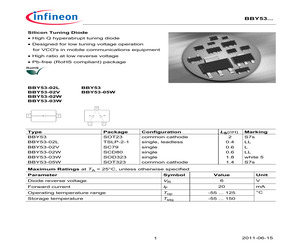 BBY5302WH6327XT.pdf