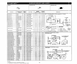 AM2520SURCK03T.pdf