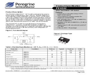 PE4242-01.pdf