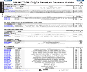 160W-AC-ADAPTER-MATRIX.pdf