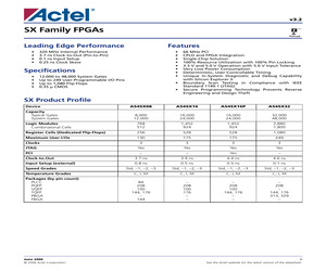 A54SX08-1PL84.pdf