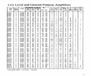 2SA666A.pdf