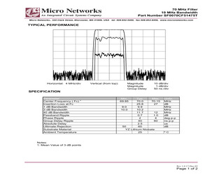 SF0070CF51475T.pdf