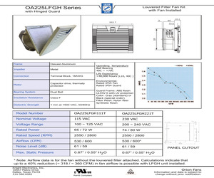 OA225LFGH221T.pdf