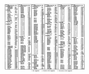 ZVN0222B.pdf