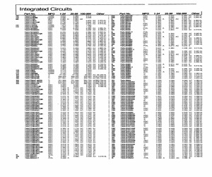 DM74ALS1000AM.pdf