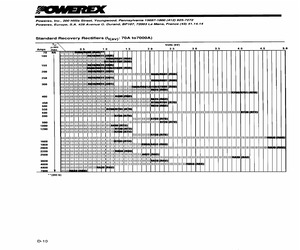 A170RA.pdf