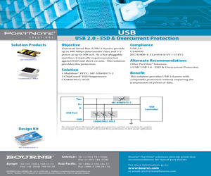 PN-DESIGNKIT-3.pdf