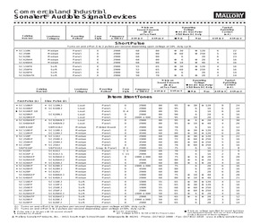 SC110P.pdf