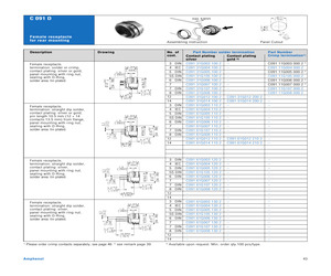 C09131G0141002.pdf