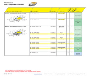 BI 5-Q08-VP6X2.pdf