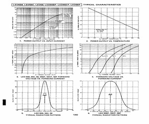 LED56BF.pdf