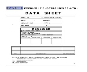 ELF-512SURWA/S530-A3.pdf