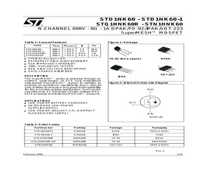 STQ1HNK60R.pdf