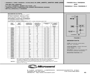 JANS1N4573A-1.pdf