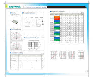 HT-F196TW-6094.pdf