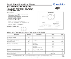 ACDSV6-4448TI-G.pdf