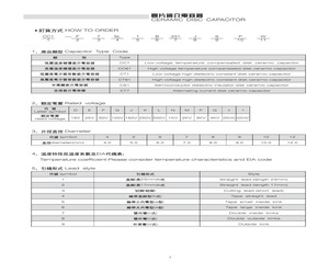 CC81-N10SL1D201MSPW.pdf