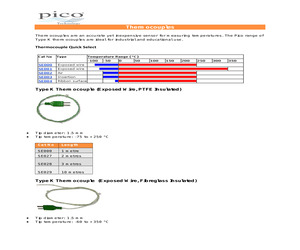 SE004.pdf